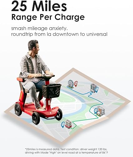 Miniatura 4 de Glashow Scooter de movilidad S3, scooter de movilidad plegable para adultos ancianos, ayuda de movilidad motorizada eléctrica con sistema de