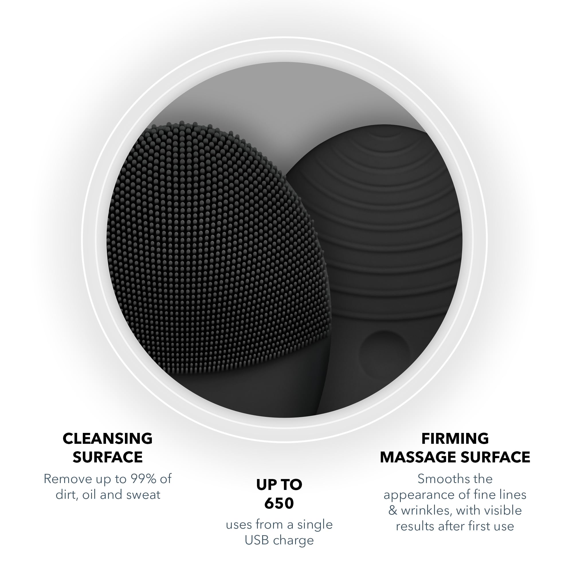 FOREO LUNA 3 Men Facial Cleansing Brush for Skin & Beard, Anti