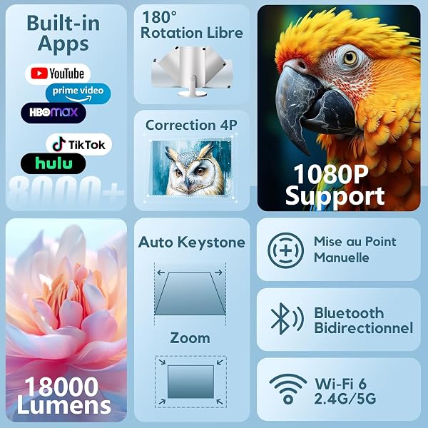 [App intégrée] Videoprojecteur 2026 Rétroprojecteur Portable Mini Projecteur, AKIYO O2 Projecteur Video Supporte 4K 1080P Auto Keystone 180° Rotation, Compatibile avec HDMI/TV Stick/USB/PS5 - 3