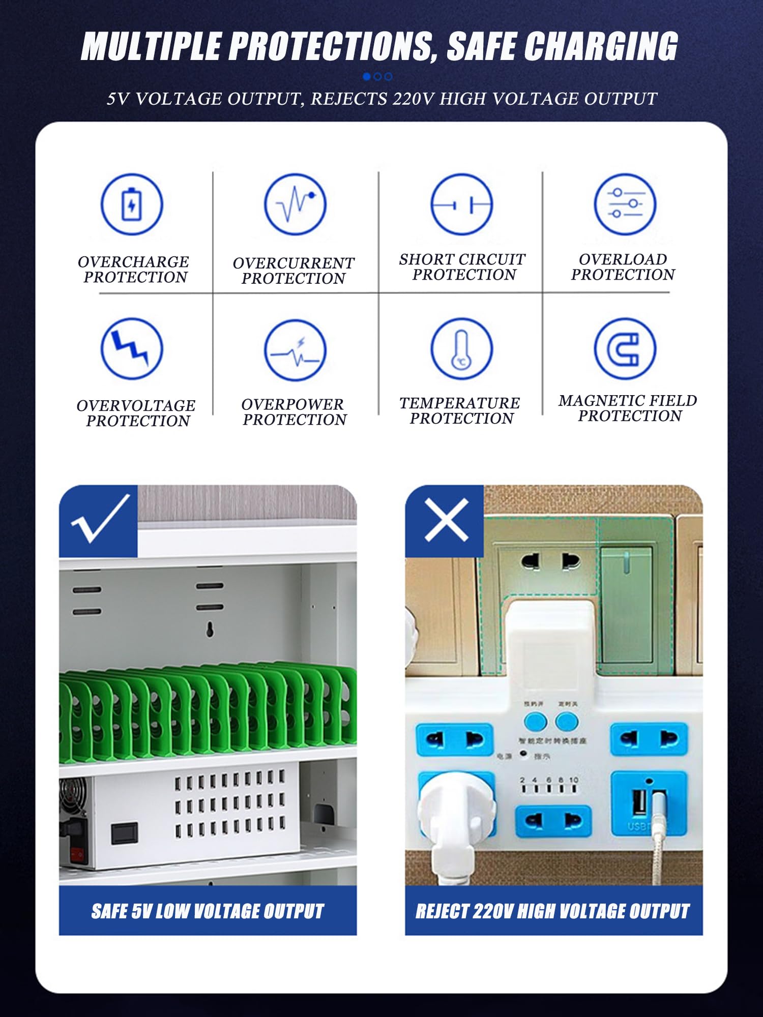 Armadietto Per Stazione Di Ricarica Per Telefoni Cellulari Ricaricabili, 20-60 Celle, Archiviazione Per Dispositivi Mobili Con Ruote, Ricarica Rapida 5V 2A, Multi-Dispositivo Per Uffici E Aziende, 60