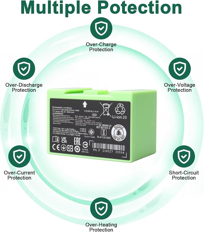 Micacorn 14,4V 36Wh 2500mAh Pótakkumulátor Roomba e és i Sorozathoz - Kompatibilis i3 i3+ i7 i7+ i8 i6 i4 e5 e6 Robotporszívókkal