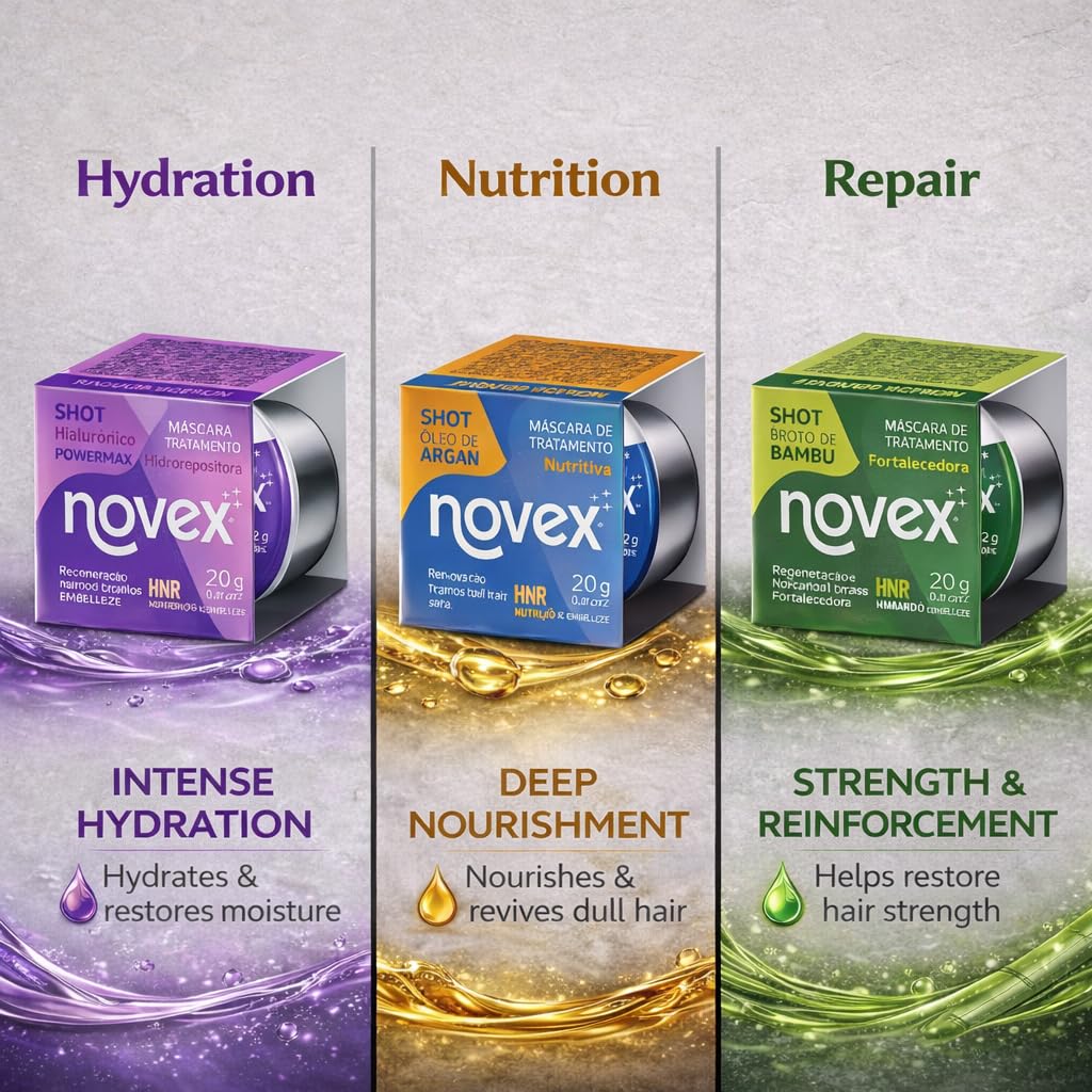 NOVEX Deep Conditioning Hair Mask, Intensive Deep Repair 12-Pack Treatment Shot Kit (0.7 oz x12) – Bamboo Sprout, Argan Oil & Hyaluronic Acid for Dry Damaged Hair | 4-Week Brazilian Hair Care Routine