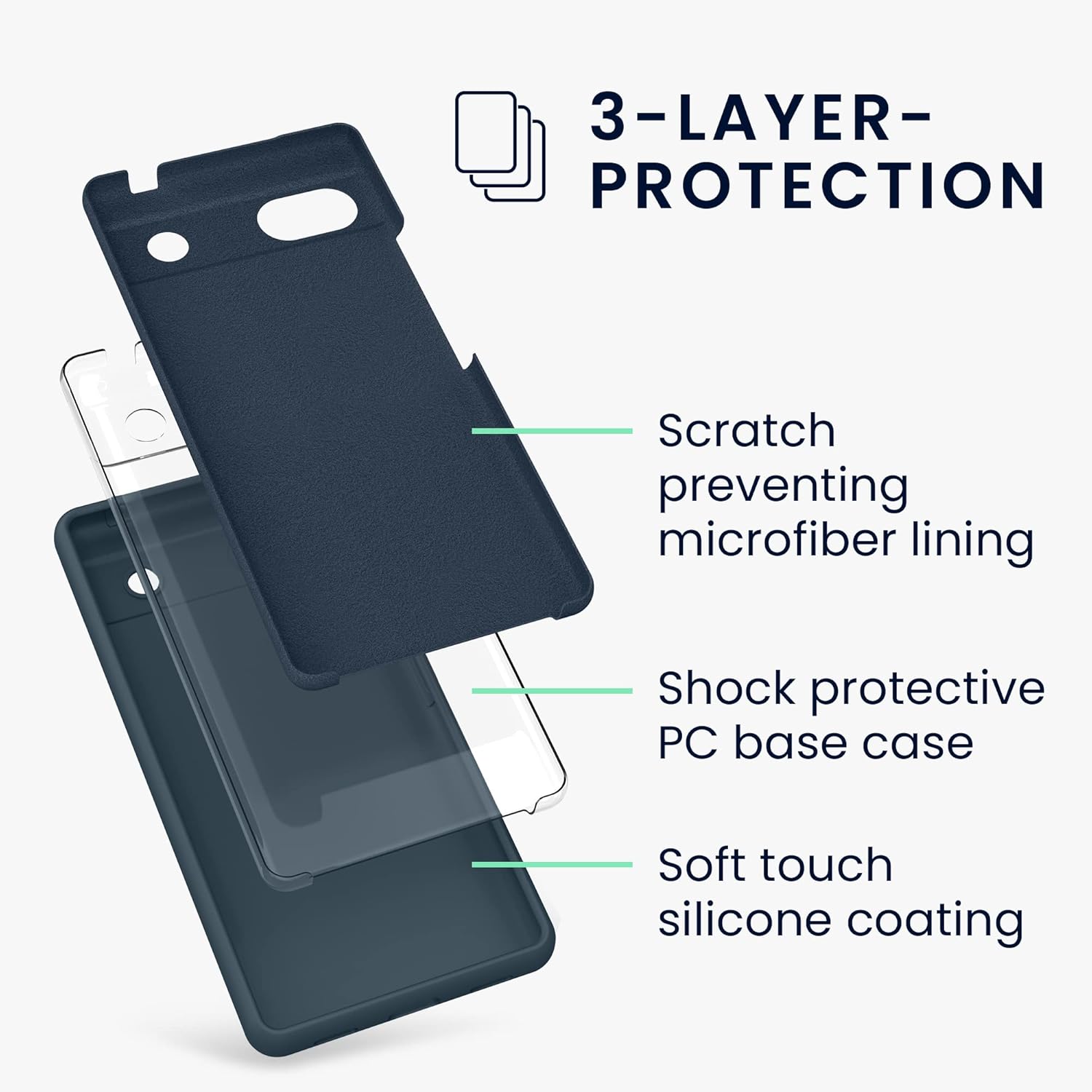 kwmobile Case Compatible with Google Pixel 6a Case - TPU Silicone Phone Cover with Soft Finish - Dark Slate - Image 3