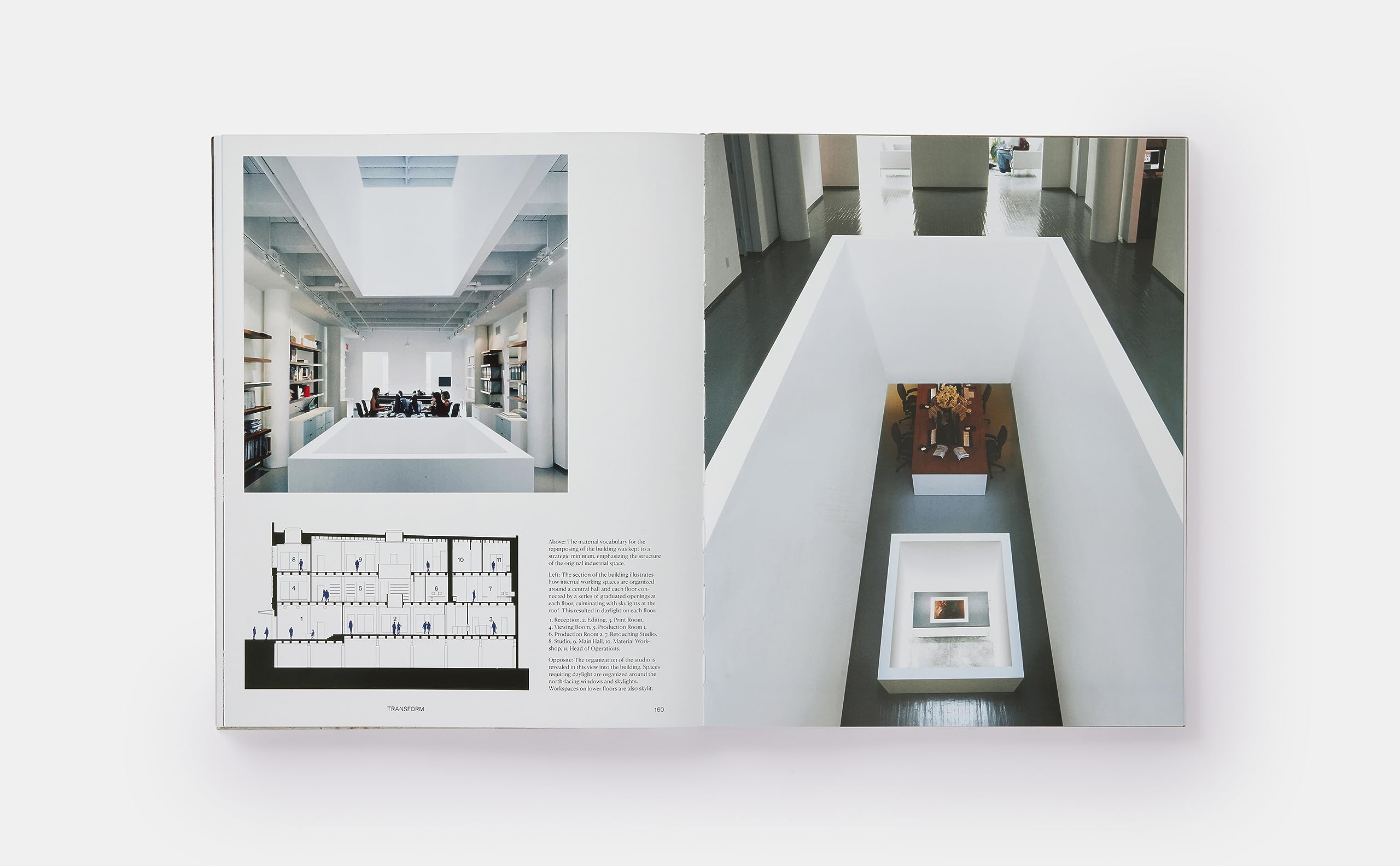 Transform: Architecture of Adaptation