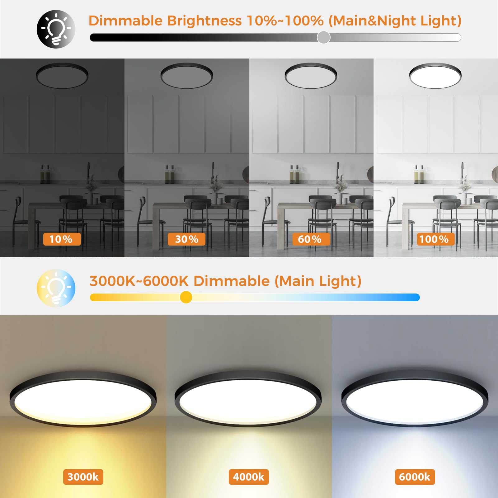 slochi 30CM Plafoniera LED Soffitto Dimmerabile, 24W 2800LM Lampada led soffitto con Telecomando, Luce Notturna 1800k, 3000-6500K che cambia colore Per Soggiorno Camerette letto Cucina Bagno, Nero