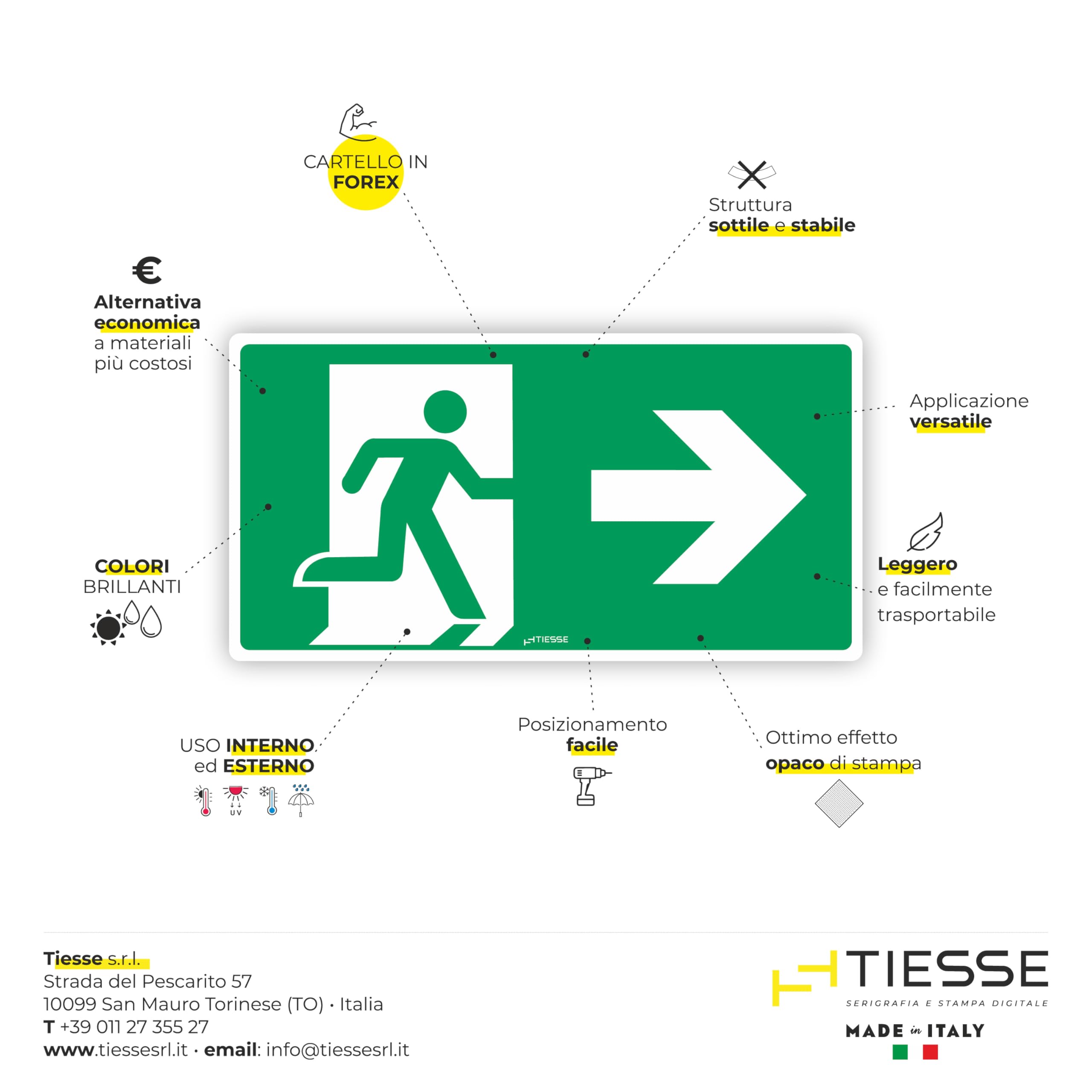 Cartello Forex USCITA DI EMERGENZA 290x150 Mm - Non Adesivo - Made In Italy TIESSE
