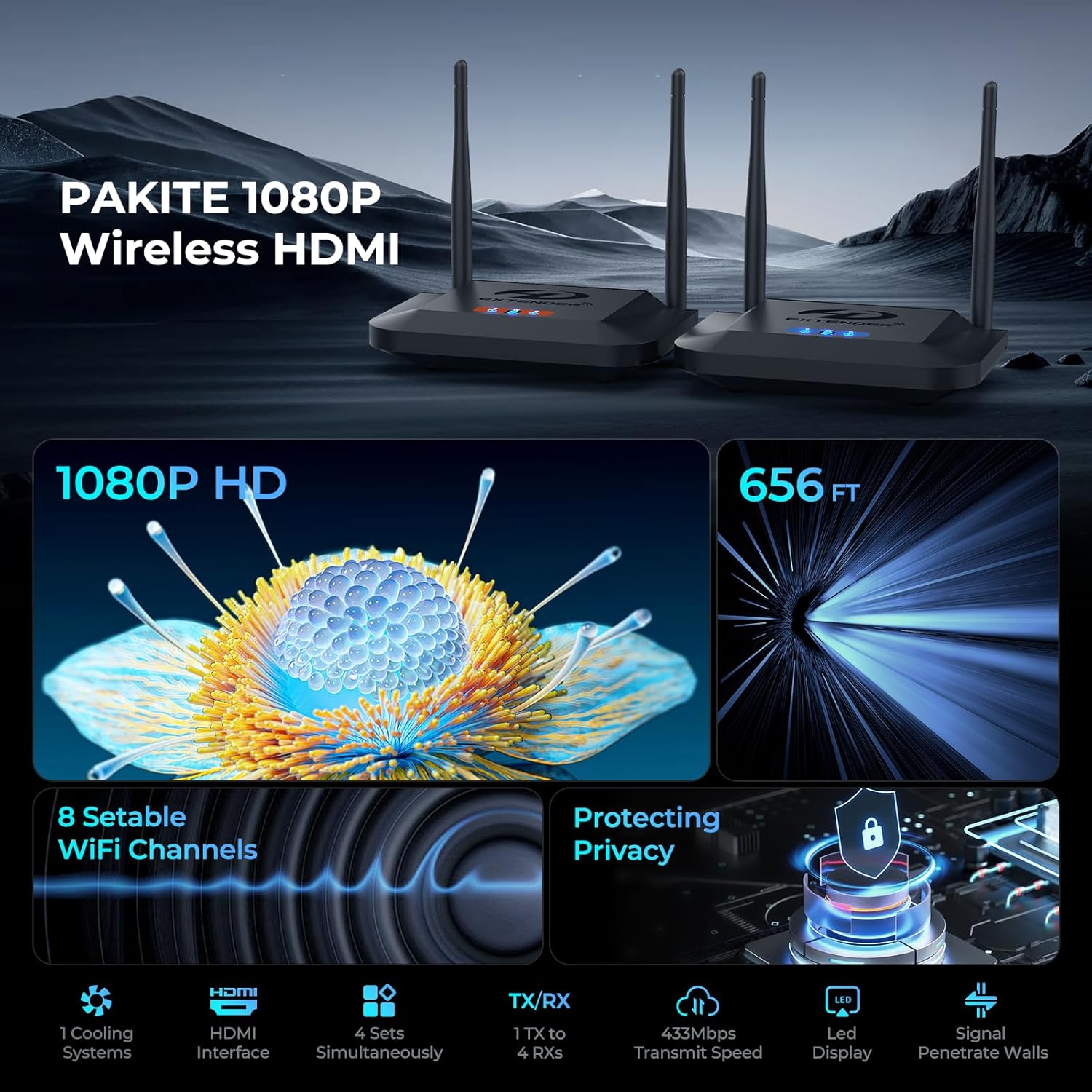 Wireless HDMI Transmitter and Receiver 4K Decoding 1080P 60HZ, 656 FT, HDMI Loop-Out, IR Extend, Dual Cooling Systems, 8 Channels, 1 TX to 3 RXS, Streaming from STB, PC, CCTV to TV, Projector, Monitor