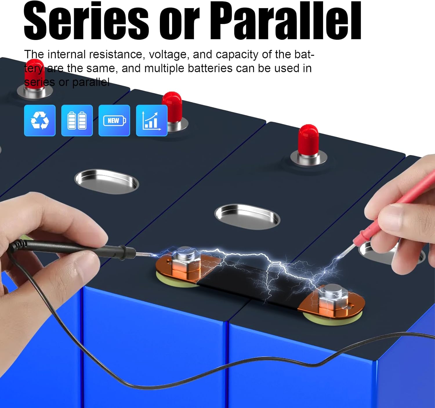 320Ah 3.2V LiFePO4 Lithium Iron Battery, 8000+ Deep Cycle, Built-in BMS, for RV Power, Boat, Golf Cart, Motor, UPS, Fish Finder, Lawn Mower, Off Grid, Solar System(16pcs Cell)