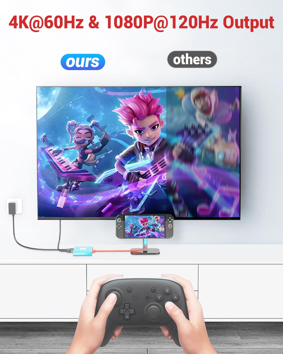Docking Station für Nintendo Switch 2, 4K HDTV TV Dock mit 100W PD, Dock Alternative kompatibel mit Switch/Switch OLED/Steam Deck, tragbares Mini Dock für Fernseher & Gaming