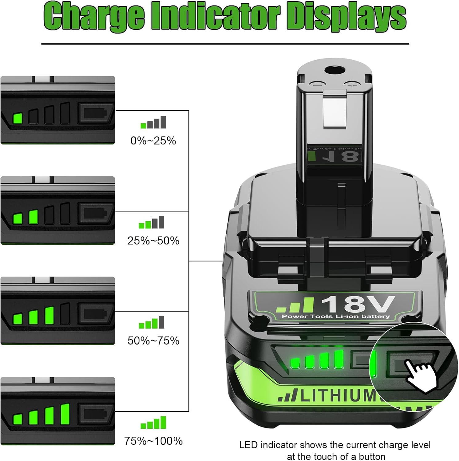 2Packs Upgraded 3.8Ah P107 Replacement for Ryobi 18V Battery and Charger Kit Lithium Compatible with Ryobi 18 Volt Battery ONE+ Plus P102 P103 P104 P108 P107 PBP002 PBP003 PBP004 PBP005 Power Tools