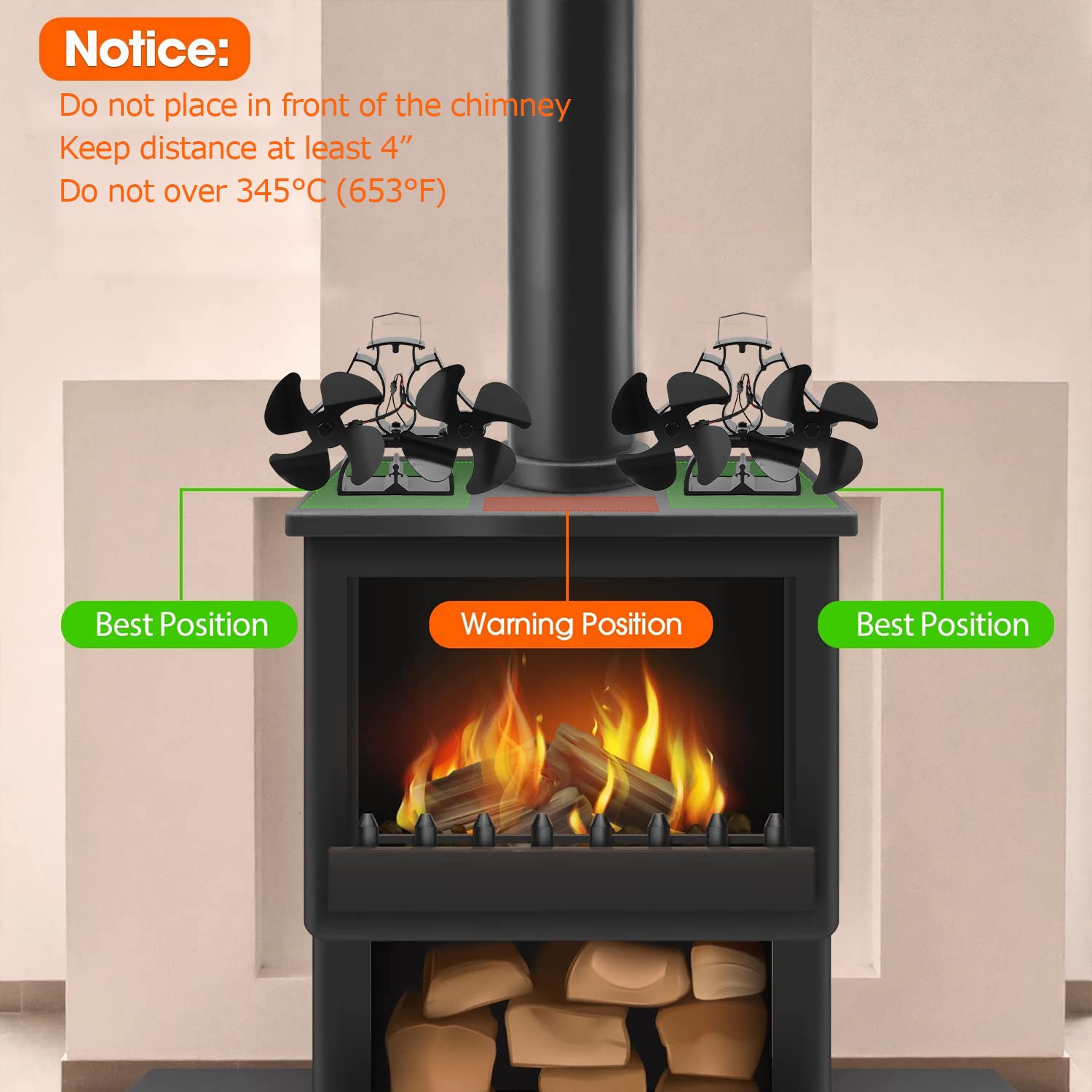 Tomersun Ventilador de estufa de leña, ventilador de chimenea de 8 aspas alimentado por calor, ventilador superior térmico para quemador de leña