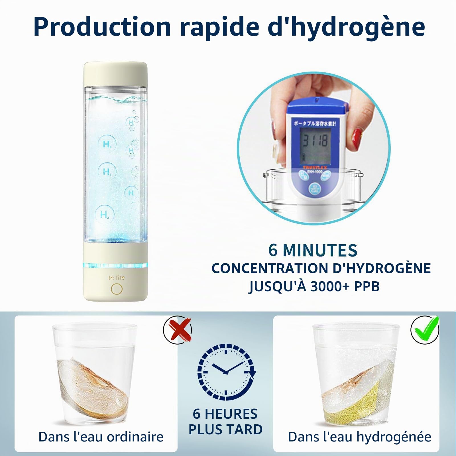 Bouteille d'eau hydrogène 3000 PPB Générateur d'hydrogène - Technologie SPE Pem - Portable - Rechargeable par USB (blanc laiteux)