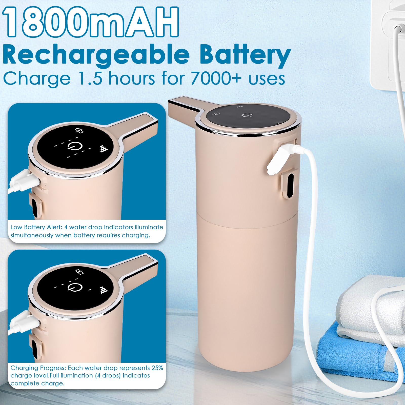 Automatyczny dozownik mydła, 420 ml, mocowanie ścienne, elektryczny dozownik mydła z czujnikiem podczerwieni, 4 poziomy regulacji, ładowanie przez USB, wodoszczelność IPX5, do kuchni, łazienki, szkoły