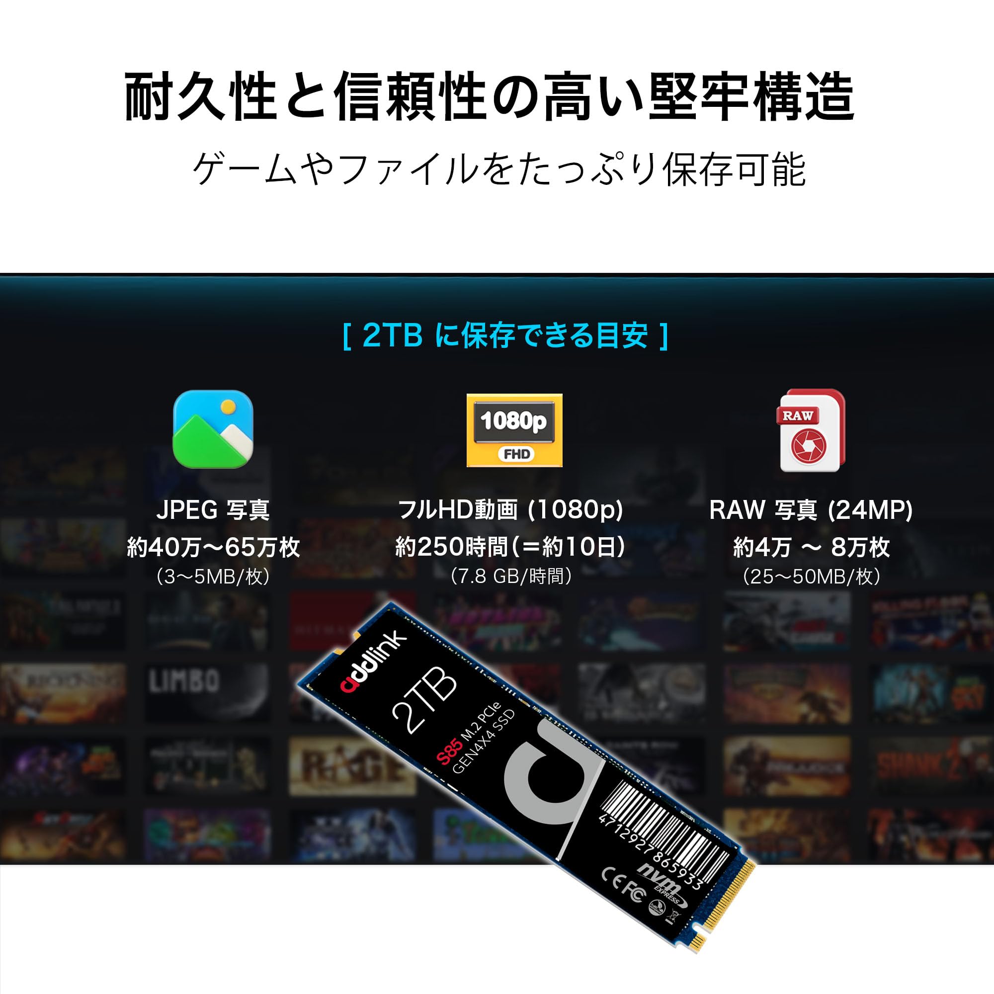 Amazon | Addlink S85 2TB PCIe 4.0 M.2 Gen 4 Memory Expansion SSD