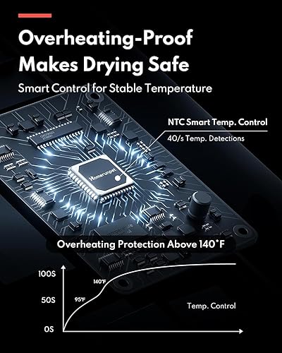 Miniatura 6 de HomeRunPet Secador de pelo para mascotas, con 99 velocidades de viento ajustables y control de temperatura, 3 boquillas diferentes, secador