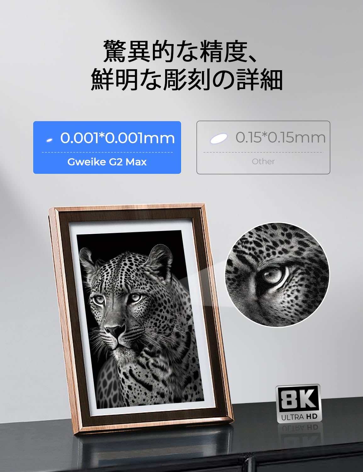 Amazon.co.jp: GWEIKE G2 Max 50W ファイバーレーザー彫刻機 15000mm/s