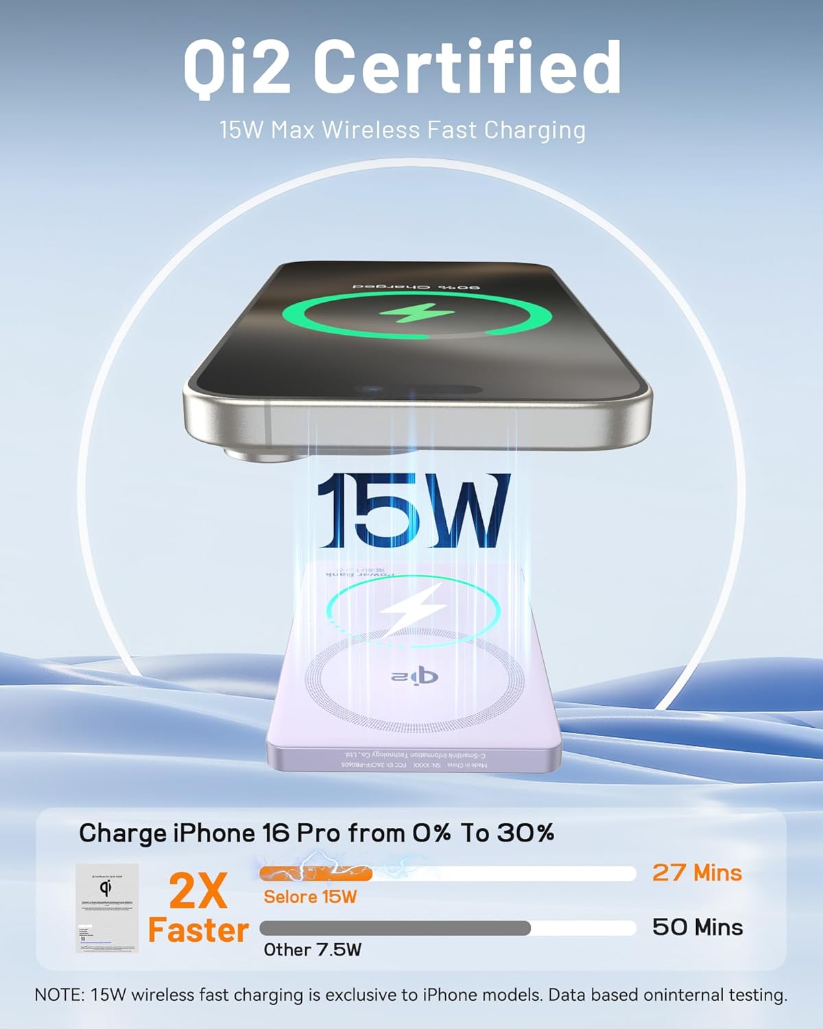 Selore&S-Global Fast Charging Power Bank 18400mAh 65W Max with Built-in USB-C & Lightning Cables and 5000mAh 0.39" Ultra Slim Qi2 Certified MagSafe Battery Pack