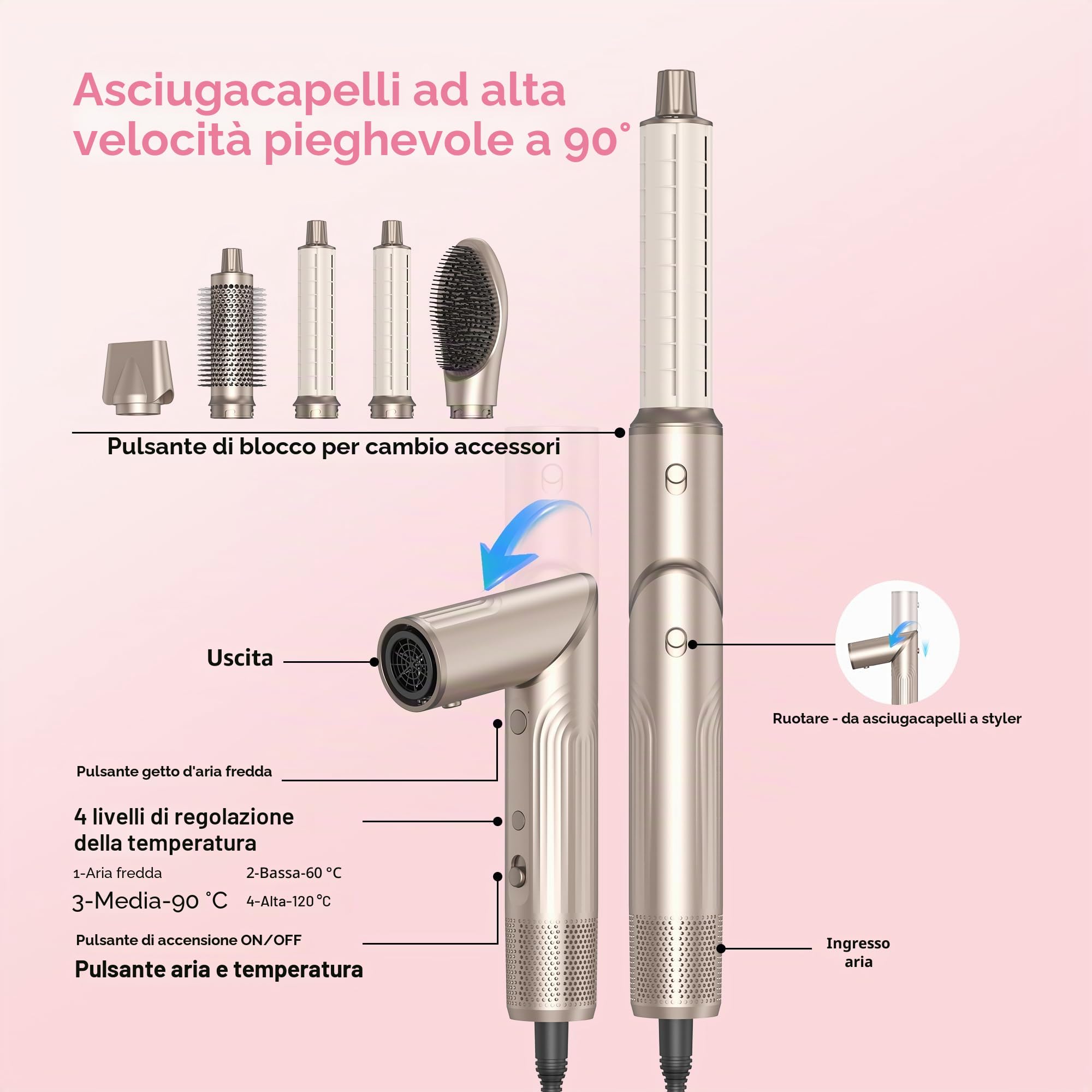 Atopskins Airstyler Asciugacapelli 5 In 1 Spazzola Asciugacapelli 110000PRM | Asciugacapelli con Spazzola Lisciante Phon Capelli Pazzola Lisciante Per Capelli Spazzola Phon Spazzola Arricciacapelli Aria