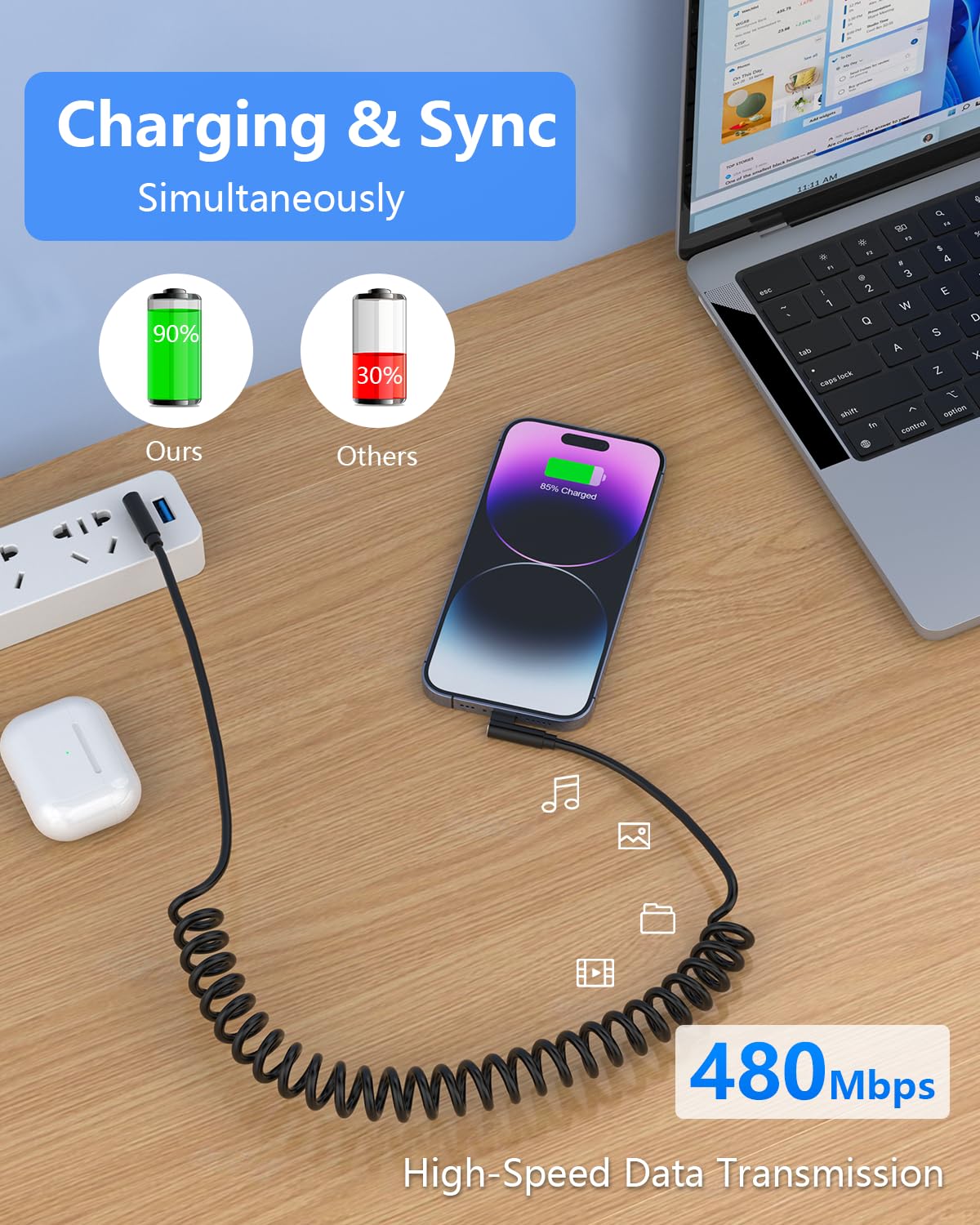 Cavo Lightning a Spirale , 90 Gradi Treccia di Nylon Veloce Carica Cavo[certificato MFi e compatibile con CarPlay], 6 piedi per Trasmissione Dati Compatibile con iPhone 14 14Pro 13 12 11 X XS 8 7 6