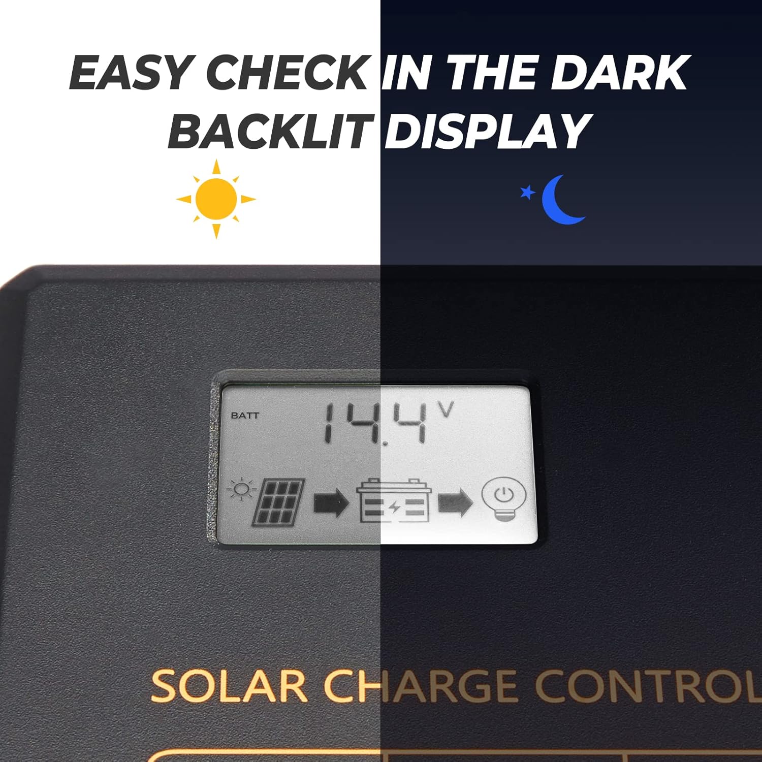 BougeRV Li 30Amp 12V/24V PWM Solar Charge Controller, Negative Ground Solar Panel Battery Regulator, with Backlit LCD Display, Adjustable Parameter, Dual USB Port, Charge Controller for Solar Panel : Patio, Lawn & Garden