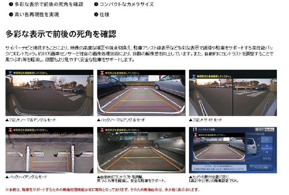 Amazon | パイオニア CYBER NAVI バック/フロントカメラユニット ND