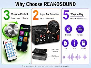 REAKOSOUND Car Radio Bluetooth Single DIN Stereo - FM, USB, AUX, APP, No CD