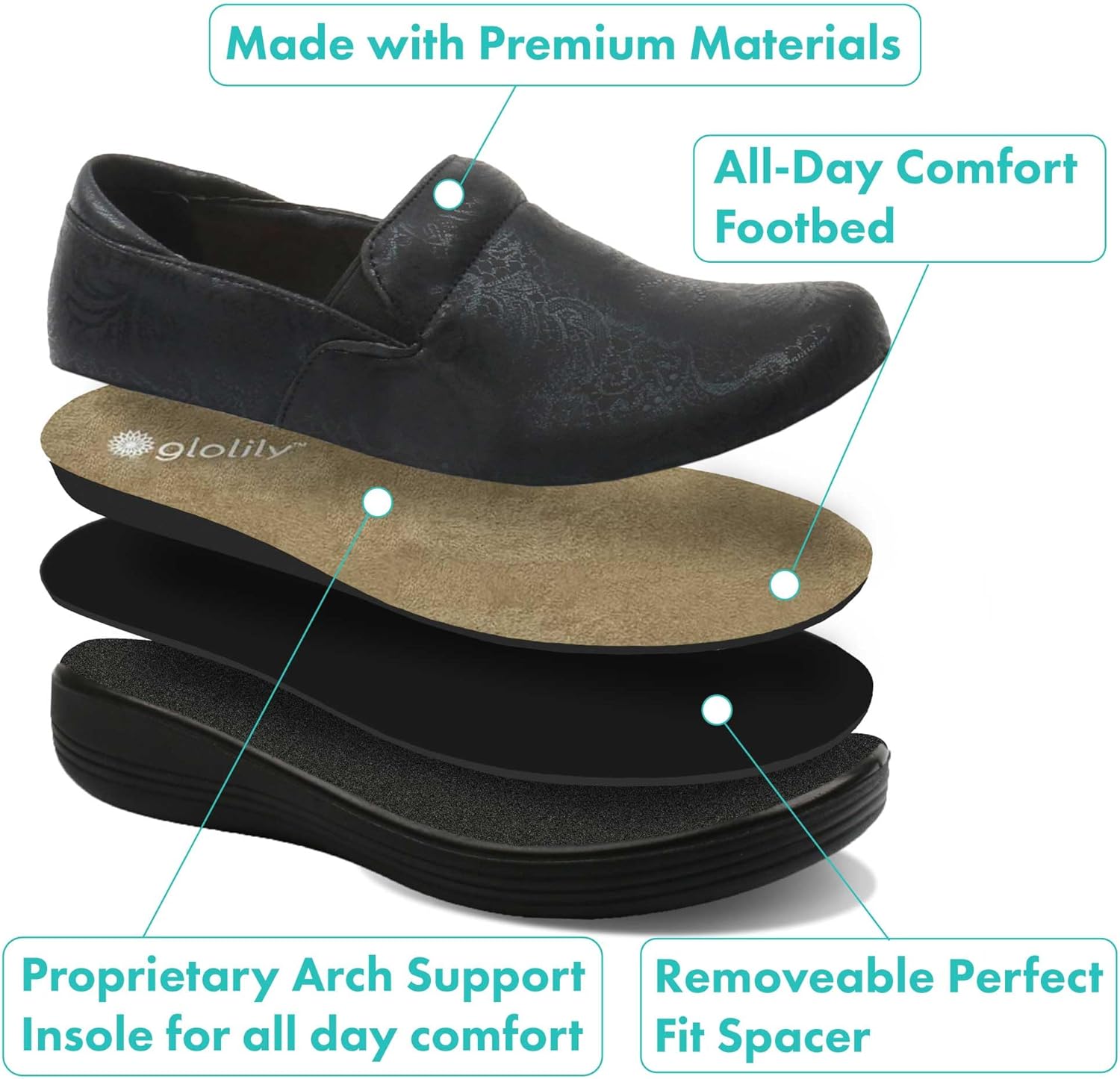 Glolily Kate Women's Slip-On Shoe - Professional Lightweight Extra Cushion, Slip-Resistant Work Shoe with Removeable Supportive Orthotic Arch Support Footbed - Image 5
