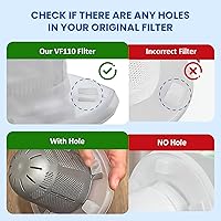 Vista 3 de Paquete de 4 filtros de repuesto compatibles con herramientas eléctricas Black & Decker VF110 Dustbuster aspiradora inalámbrica CHV1410L CHV9610