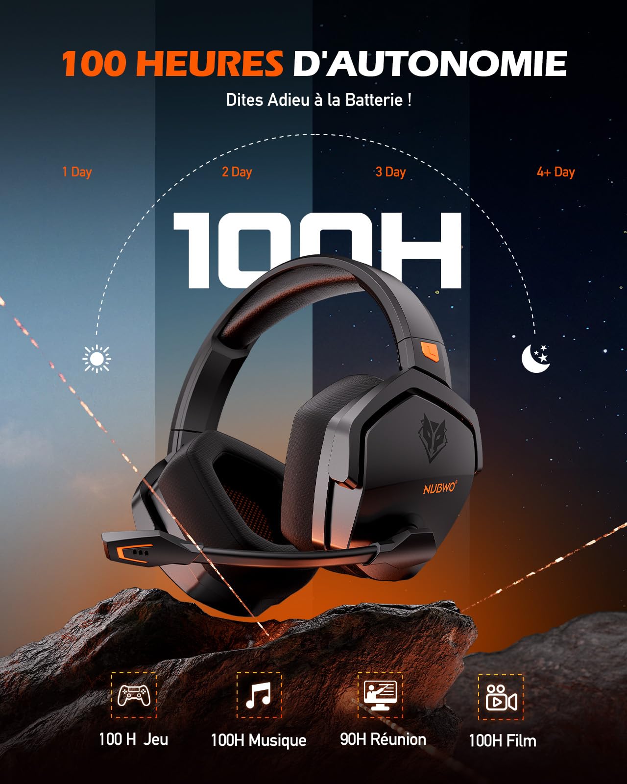 NUBWO G06 Double Casque Gaming sans Fil avec Microphone pour PS5, PS4, PC, NS, Mobile: 2,4 GHz Wireless + 5,3 Bluetooth - Batterie de 100 Heures - Pilotes de 50mm - Orange