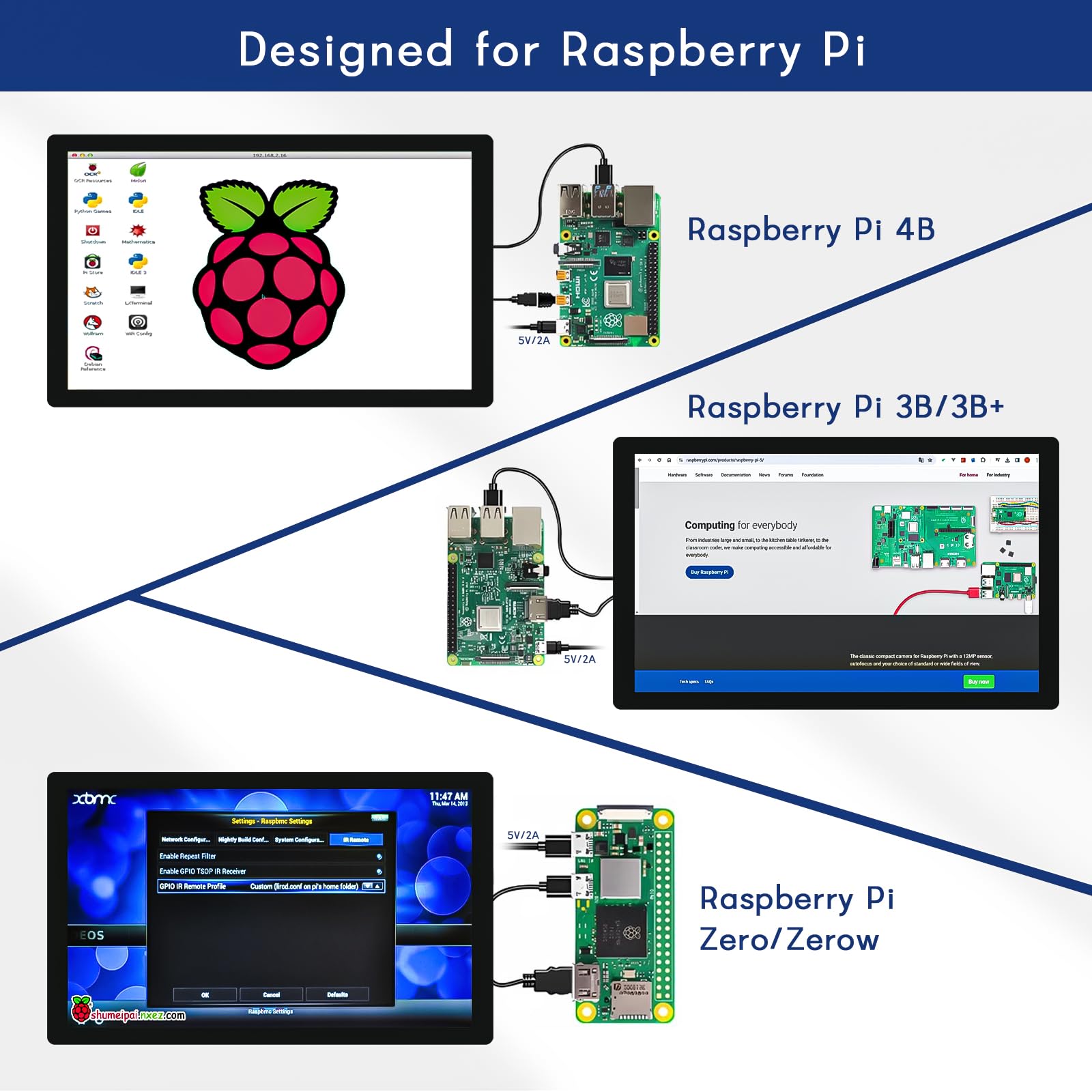 HAMTYSAN 15,6 Zoll Raspberry Pi Bildschirm FHD 1920x1080 Touchscreen Monitor IPS Sekundäranzeige mit Dual-Lautsprechern für Raspberry Pi 5/4/3/2/ Win11/10/8/7 Jetson Nano