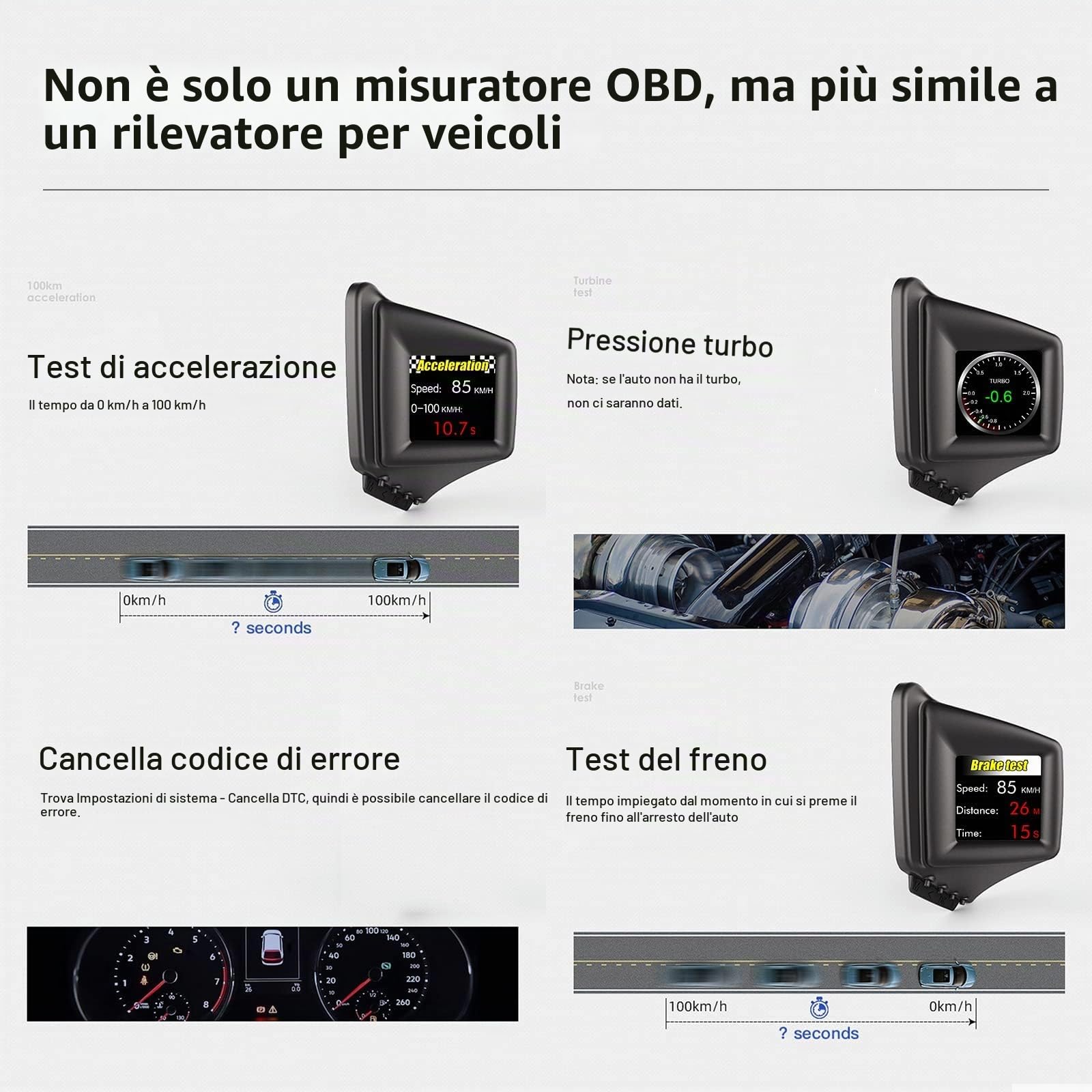 Head up Display per auto, schermo ruotabile dello strumento per auto, visualizzazione dei dati di guida, tachimetro GPS, OBD Car Head-up Display, adatto a tutte le auto
