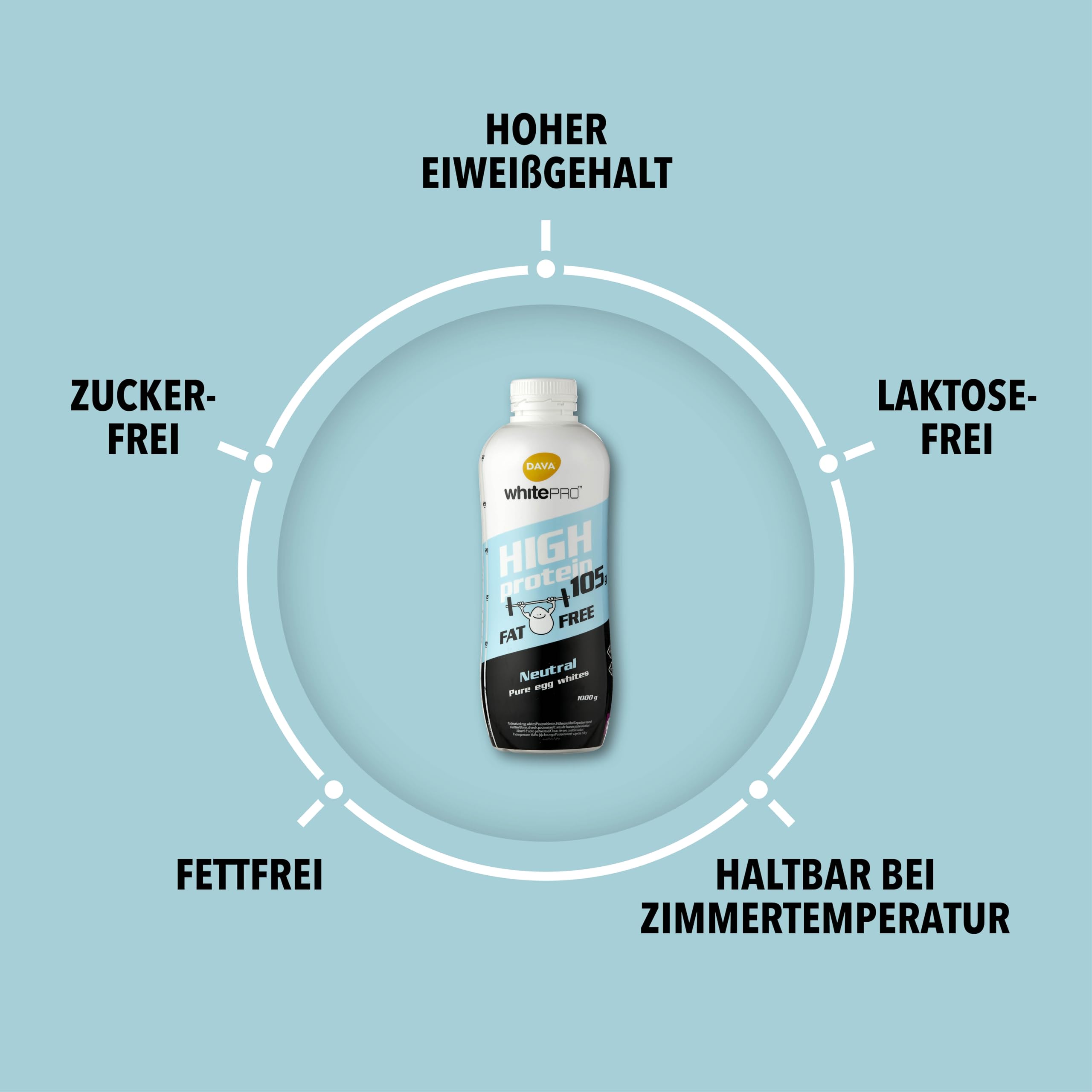 DAVA whitePRO™ Flüssiges Eiklar 6x 1kg Flaschen – 105 g reines Eiweiß pro Flasche DAVA whitePRO Barn Egg Whites 1 kg