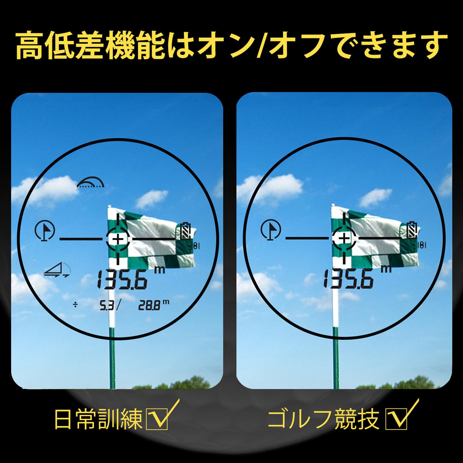 Amazon.co.jp: JIEHOME GOLF ゴルフ距離計 ゴルフレーザー距離計 1000m 