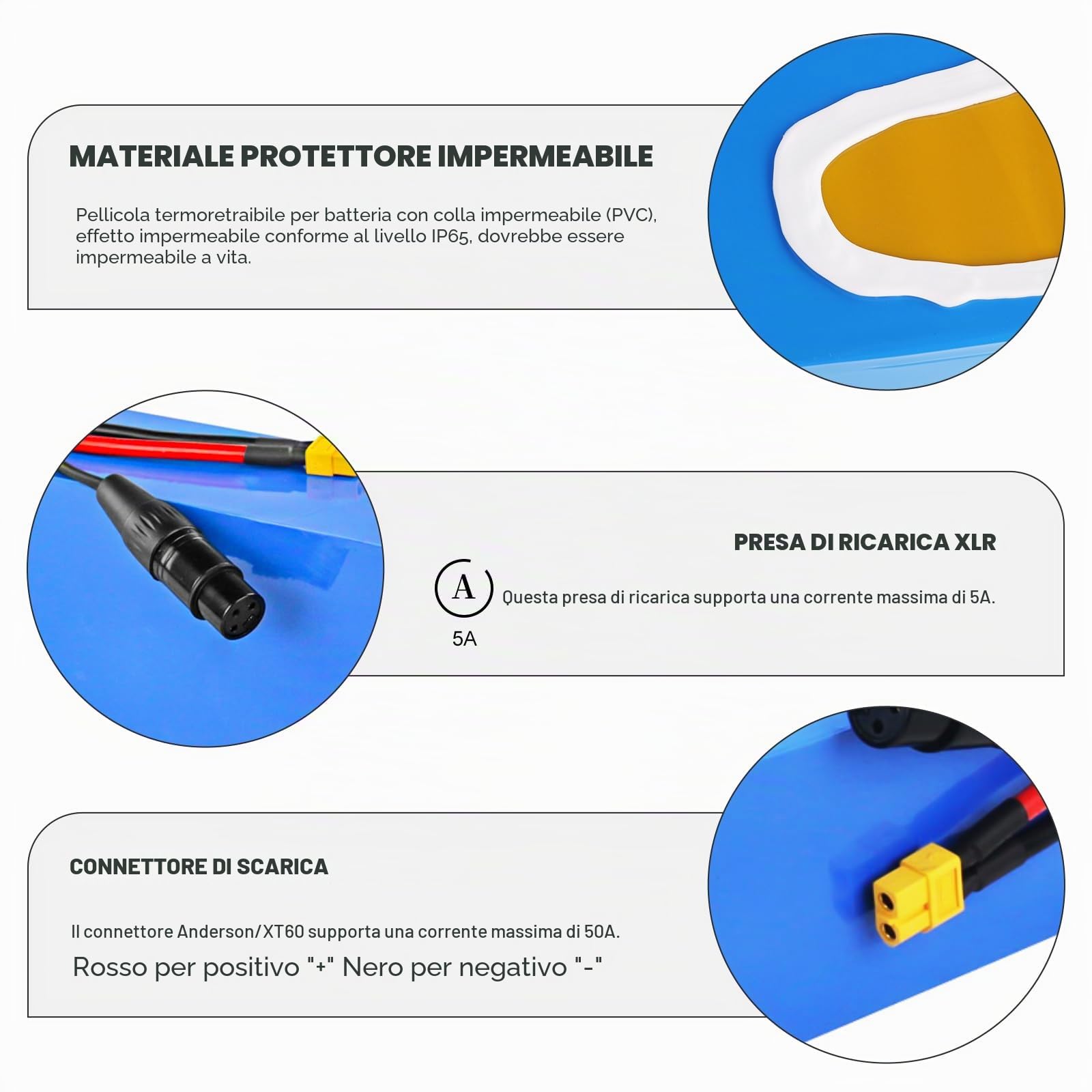 Batteria 48V 40Ah -Litio Battery Ebike Bicicletta elettrica e-scooter Triciclo -per ruote con motore da 250 W, 500 W, 1000 W, 2000 W 1500W