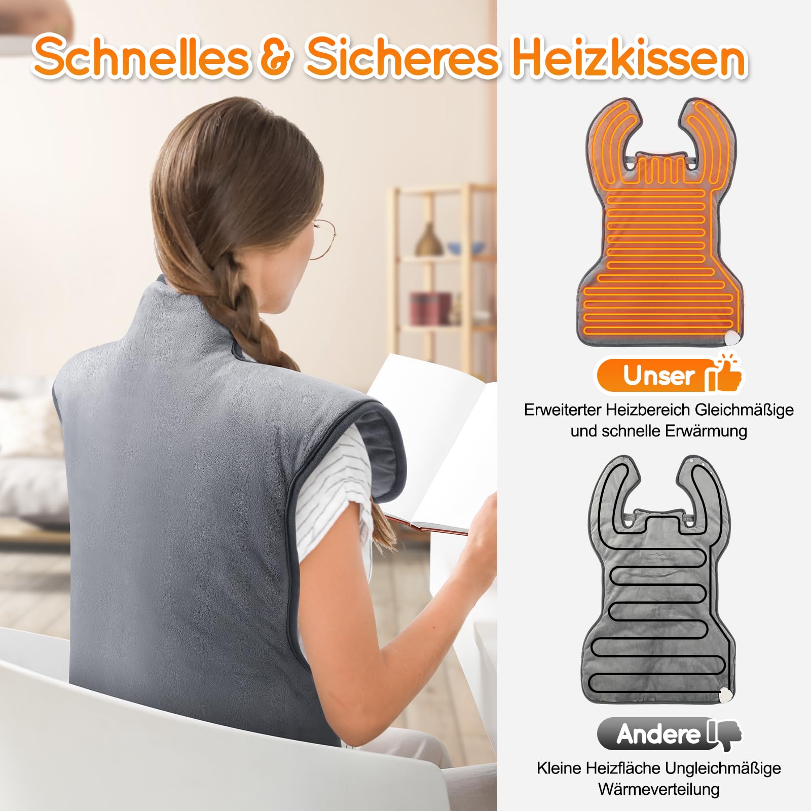 Heizkissen für Rücken Schulter Nacken 61x94cm Heizkissen mit Abschaltautomatik Schnelle Erwärmung, mit 4-Stunden-Timer und 6 Heizstufen Flanellmaterial, Waschbar Wärmekissen Elektrisch