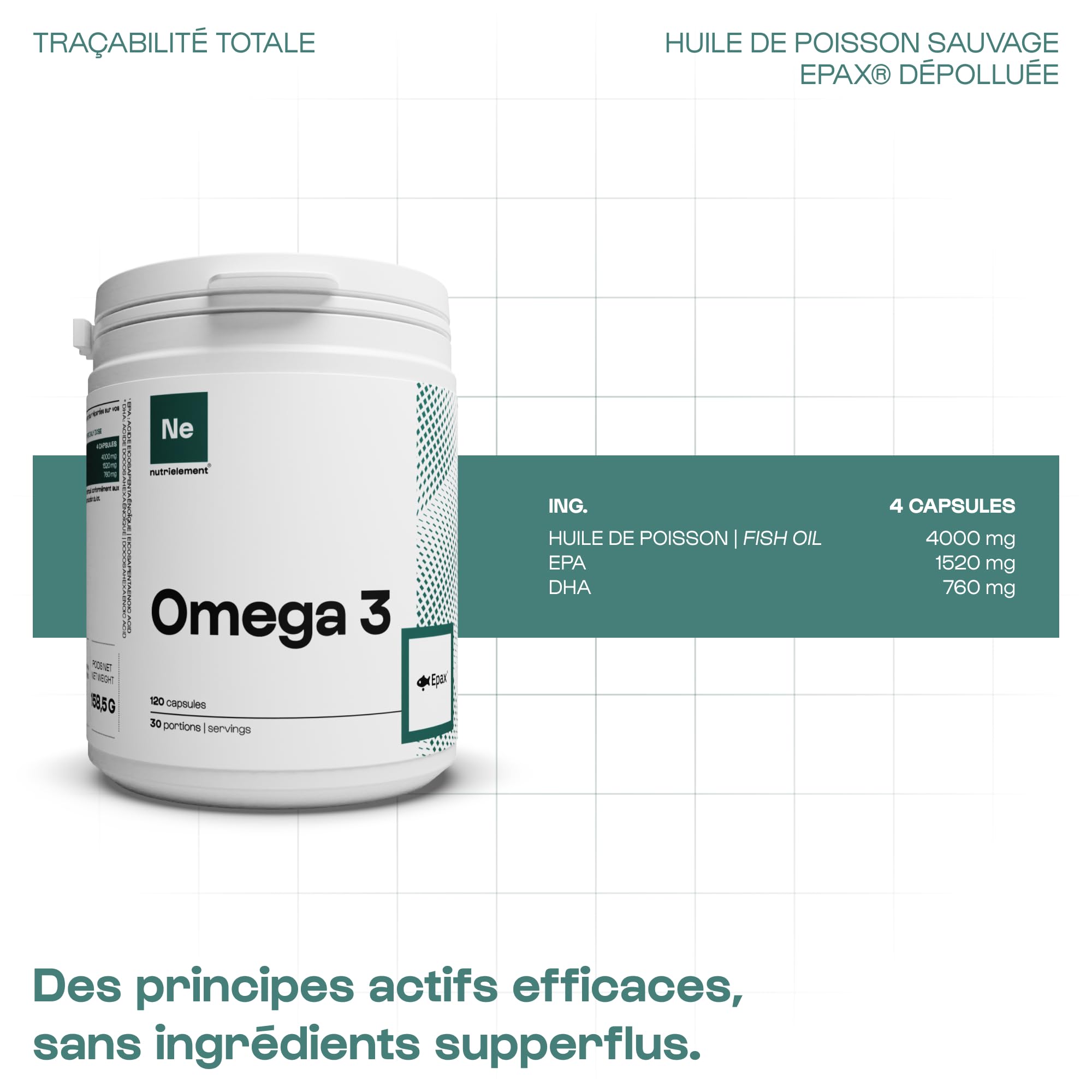 Nutrielement - Oméga 3 Epax® 4000mg - 120 capsules - Equilibre EPA 1520mg & DHA 760mg - Huile de Poisson Sauvage - Pêche durable - Indice d'oxydation ultra faible | By Nutrimuscle