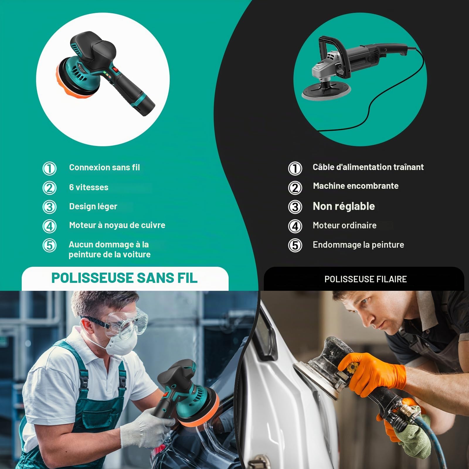 Polisseuse pour voiture à batterie, ensemble de polissage pour voiture à 6 vitesses variables 2800-5500 tr/min, 24 pièces d'embouts, 2 x batterie 12V 2,0 Ah - Polisseuse pour voiture pour l'entretien
