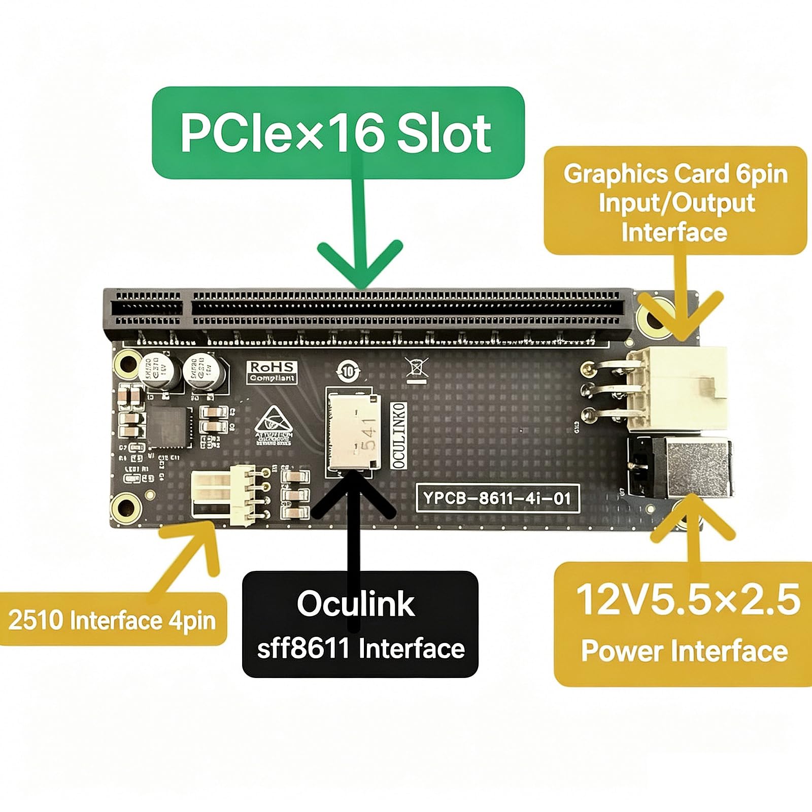 La Scheda Adattatore da SFF8611 a PCIe 4X Supporta più