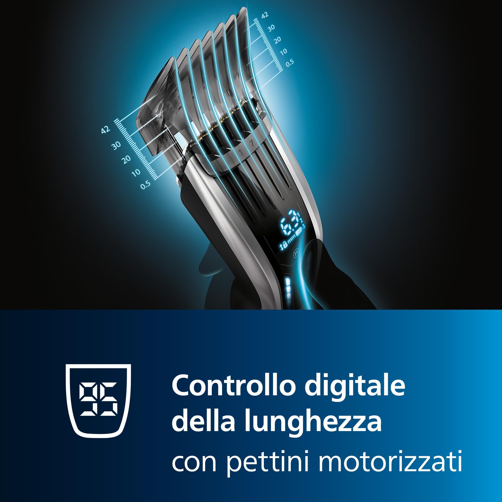Philips HC9450/15 Serie 9000 Regolacapelli con Pettini Motorizzati, Lame in Titanio, 400 Impostazioni di Lunghezza, Precisione 0.1 mm, Tempo Funzionamento 120 min