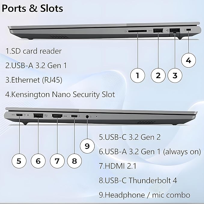 Lenovo ThinkBook 16 G7 portátil empresarial 16" WUXGA Ryzen 5 16GB RAM 512GB SSD miniatura 7