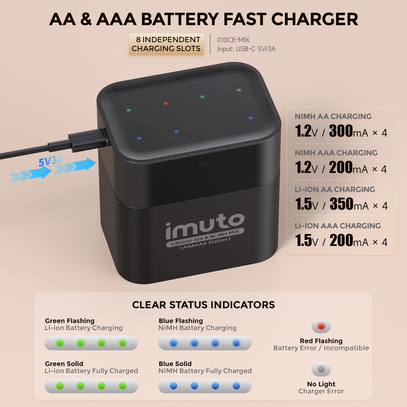 imuto 1,5 V oplaadbare lithium batterijset (4 x AA 4 x AAA) met smart oplaadcase – 3000 mWh/1300 mWh krachtige batterijen, 1600 laadcycli