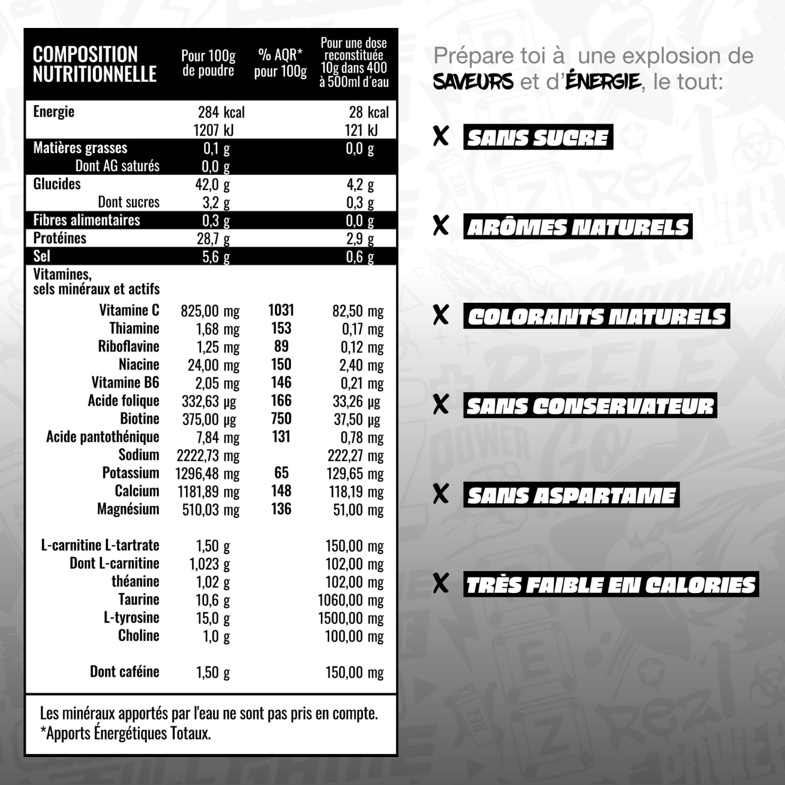 Rez® - Pack Starter Boisson Energisante Poudre - Decouverte 5 Saveurs - Sans Sucre - Aromes Naturels - 30 Calories - Fabrique en France - Pack Standard