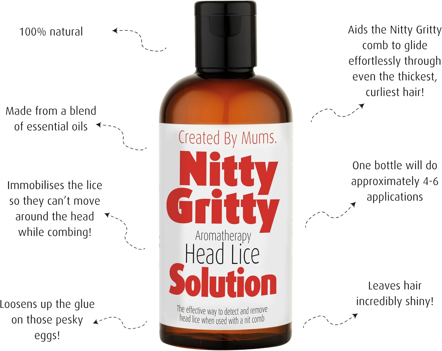 Nitty Gritty 150ml Aromatherapy Head Lice Kit