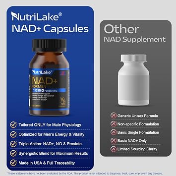 NAD+ Support Supplement for Men, 1105 mg per Daily Serving | NMN Alternative for Healthy Aging, Cellular Energy, Prostate Health & Nitric Oxide Support, 30-Day Supply