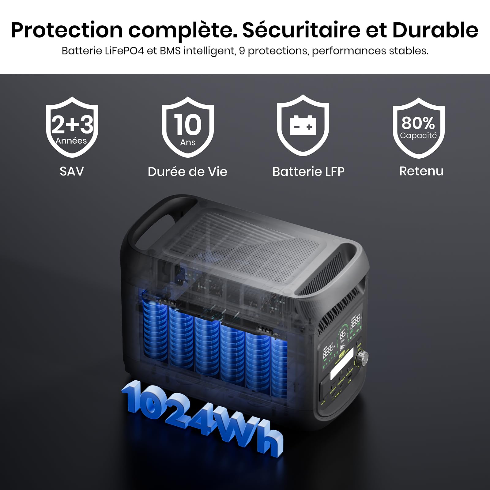 FOSSIBOT F1800 Générateur Électrique Portable 1024Wh, Batterie LiFePO4 Station électrique 1800W(Peak 2700W)，Charge Rapide 1200W, Mode ECO, Protection BMS pour Camping-Car, Maison, Voyage