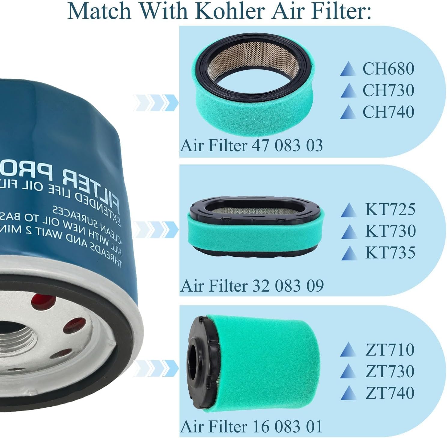 Extended Life Oil Filter 25 050 53-S Replaces Koh-ler CH680 CH730 ECH650 ECH730 ECH749 KT725 KT730 KT735 ZT710 ZT730 ZT740 Engine 300 Hour Oil Change Interval (2)