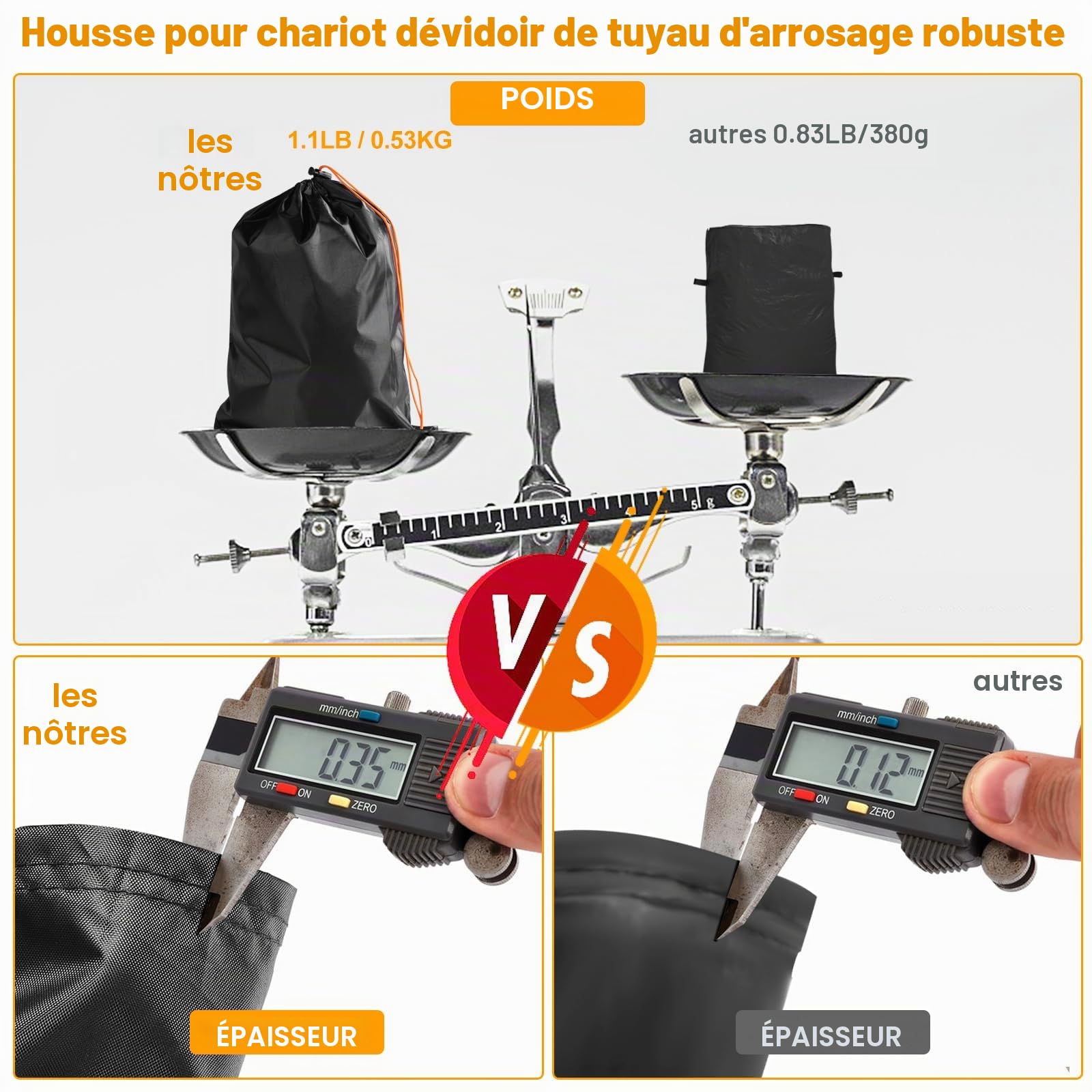 Housse étanche 420D Protection solaire Ouvrage d'aération 4 bandes réfléchissantes pour dévidoir de tuyau d'arrosage