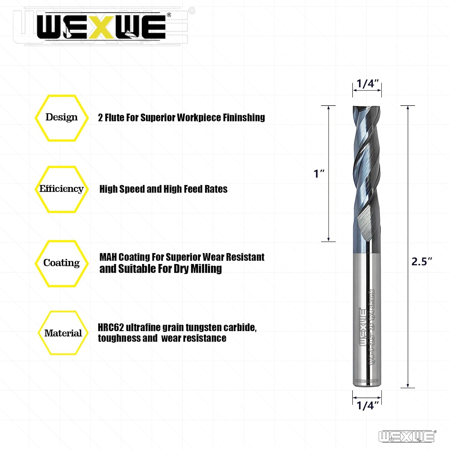 Tools 2 Flute Carbide End Mills, Square Milling Cutter for Cutting Alloy Steels,Cast Iron,Aluminum -Chisel Edge Suitable for Vertical Milling Processing - 1/4 Shank (1/4-2.5" 2PCS)
