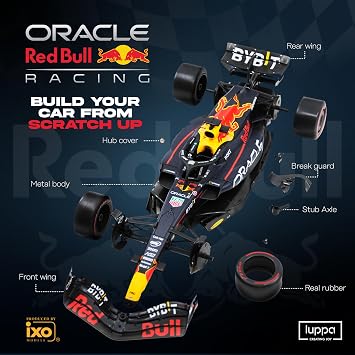 LUPPA Formula 1 RB19 Model Kit - 1:18 Scale Racing F1 RB19 Model Inspired by Checo Perez & Max Verstappen Building kit, Collectible diecast, 140 Pieces