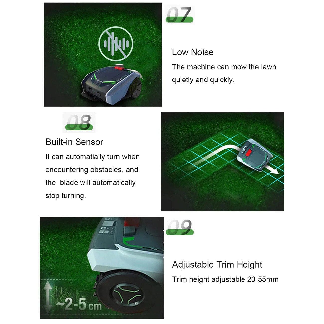 Robot Cortacesped Automática Inteligente con PlanificacióN De Rutas GPS, Corta hasta 1500 M², Control por Aplicación + Altura Ajustable (2-5 Cm) + Carga AutomáTica, Ultrasilenciosa, 100 ㎡/H